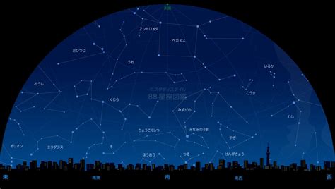 9月26 星座